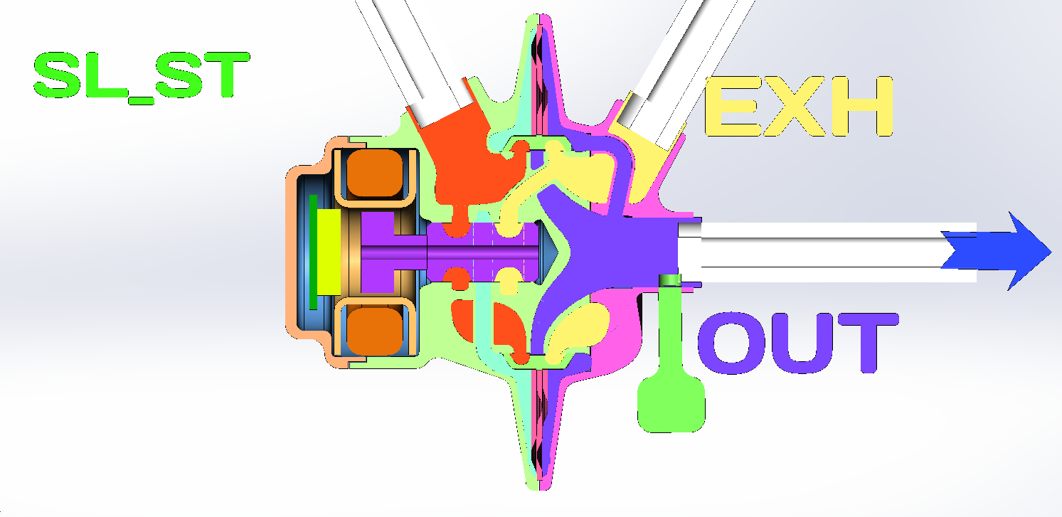 SL_ST 比例压力控制阀
